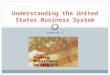 CHAPTER 2CHAPTER 2 Understanding the United States Business System