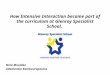 How Intensive Interaction became part of the curriculum at Glenroy Specialist School. Nola Moulden Adamantia Kambouropoulos