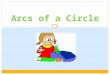 Arcs of a Circle. Arc: Consists of two points on a circle and all points needed to connect the points by a single path. The center of an arc is the center