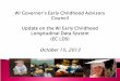 2 Thank You ECAC! 3  American Recovery and Reinvestment Act (ARRA) Grant  Support from the Governor’s Early Childhood Advisory Council (ECAC)  Conduct