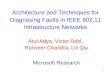 1 Architecture and Techniques for Diagnosing Faults in IEEE 802.11 Infrastructure Networks Atul Adya, Victor Bahl, Ranveer Chandra, Lili Qiu Microsoft