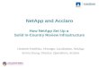 NetApp and Acclaro How NetApp Set Up a Solid In-Country Review Infrastructure Liesbeth Matthieu, Manager, Localization, NetApp Emma Young, Director, Operations,