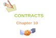 CONTRACTS Chapter 10. The Role of Contract Law Provides a mechanism to deal with othersProvides a mechanism to deal with others Law of contracts has evolved