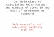 OB: Mole class #2 Calculating Molar Masses, and numbers of atoms in any mass of an element or compound Reference tables and calculators mandatory right
