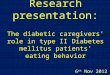 Research presentation: The diabetic caregivers' role in type II Diabetes mellitus patients' eating behavior 6 th Nov 2012