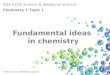 AQA GCSE Science & Additional Science Chemistry 1 Topic 1 Hodder Education Revision Lessons The fundamental ideas in Chemistry Fundamental ideas in chemistry