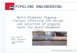 Www.pipelineengineering.com PIPELINE ENGINEERING Multi-Diameter Pigging – Factors affecting the design and selection of pigging tools for multi-diameter