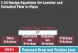 CHE315 Pressure Drop and Friction Loss 2.10 Design Equations for Laminar and Turbulent Flow in Pipes