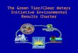 The Green Tier/Clear Waters Initiative Environmental Results Charter