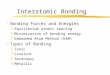 Interatomic Bonding zBonding Forces and Energies yEquilibrium atomic spacing yMinimization of bonding energy yEmbedded Atom Method (EAM) zTypes of Bonding