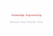 Knowledge Engineering Second Term Fourth Year 1. Data, Information and Knowledge Data: Data is unprocessed facts and figures without any added interpretation
