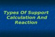 Types Of Support Calculation And Reaction. Kush Bhatt 130460119010 Siddhant Bhavsar 130460119011 Jayesh Bhojwani 130460119012 Kush Bhatt 130460119010