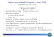 1 Deployment Health Report – April 2008 Emphasis on OIF, OEF Organization Casualty Summary - Deaths and Injuries Severely Injured –Traumatic Brain Injuries