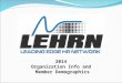 2014 Organization Info and Member Demographics. LEHRN 2013 - Organization Info and Member Demographics 1. LEHRN Established 2. LEHRN Board of Directors