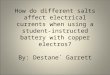 How do different salts affect electrical currents when using a student-instructed battery with copper electros? By: Destane` Garrett