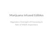 Marijuana Infused Edibles Regulatory Oversight of Processing & Role of WSDA Inspections