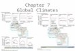 Chapter 7 Global Climates. What is Climate? – 30 years of data – Temperature & Precipitation – Mean annual temperature – Mean annual precipitation – How
