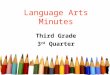 Language Arts Minutes Third Grade 3 rd Quarter. Free powerpoint template:  2 Which sentence is written correctly? A.Amelia practices