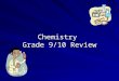 Chemistry Grade 9/10 Review. Outline What is Chemistry? So What? Classification of Matter Properties of Matter ElementsPeriods Chemical Families Metals