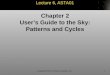 1 Lecture 6, ASTA01 Chapter 2 User’s Guide to the Sky: Patterns and Cycles