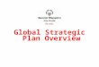 Global Strategic Plan Overview. 5 Pillar Framework The Movement has validated our 5 Pillar approach, so we must invest in a balanced portfolio that leads