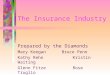 The Insurance Industry Prepared by the Diamonds Mary KeeganBruce Penn Kathy RehnKristin Waiting Glenn FitzeRose Truglio