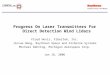 Progress On Laser Transmitters For Direct Detection Wind Lidars Floyd Hovis, Fibertek, Inc. Jinxue Wang, Raytheon Space and Airborne Systems Michael Dehring,