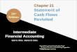 21-1 Intermediate Financial Accounting Earl K. Stice James D. Stice © 2012 Cengage Learning PowerPoint presented by Douglas Cloud Professor Emeritus of