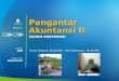 Modul ke: Fakultas Program Studi Pengantar Akuntansi II SAHAM KORPORASI Nurul Hidayah, SE,Ak,MSi Hari Setiyawati, SE,Ak,MSi 11 FEB Akuntansi