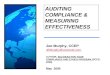 Joe Murphy, CCEP JEMurphy@voicenet.com AUTHOR, 501 IDEAS FOR YOUR COMPLIANCE AND ETHICS PROGRAM (SCCE; 2008) May 2009 AUDITING COMPLIANCE & MEASURING EFFECTIVENESS