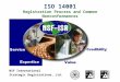 ISO 14001 Registration Process and Common Nonconformances