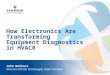 How Electronics Are Transforming Equipment Diagnostics in HVACR John Wallace Emerson Climate Technologies Retail Solutions