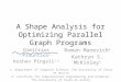 A Shape Analysis for Optimizing Parallel Graph Programs Dimitrios Prountzos 1 Keshav Pingali 1,2 Roman Manevich 2 Kathryn S. McKinley 1 1: Department of