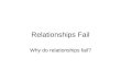 Relationships Fail Why do relationships fail?. Why could this cause a war?