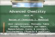 Advanced Chemistry Unit #1 Review of Chemistry I. Material Unit conversions, Periodic Table review, Polyatomic ion names, Nomenclature (ionic & covalent),