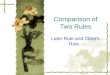 Comparison of Two Rules Later Rule and Clare’s Rule