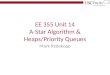 1 EE 355 Unit 14 A-Star Algorithm & Heaps/Priority Queues Mark Redekopp
