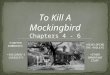To Kill A Mockingbird Chapters 4 - 6 CHAPTER SUMMARIES CHILDREN’S CURIOSITY DEVELOPING THE RADLEYS OTHER IMPORTANT STUFF