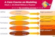 1 A Core Course on Modeling     The modeling process     define conceptualize conclude execute formalize formulate purpose formulate purpose identify