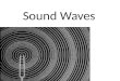 Sound Waves. Sound is a Longitudinal Wave particles vibrate parallel to the direction of the motion of the wave