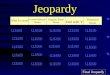 Jeopardy What is a noun? Common/Proper Nouns Singular/ Plural Nouns End with Y Possessive Nouns Q $100 Q $200 Q $300 Q $400 Q $500 Q $100 Q $200 Q $300