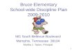 11 Bruce Elementary School-wide Discipline Plan 2009-2010 581 South Bellevue Boulevard Memphis, Tennessee 38104 Martha J. Tipton, Principal