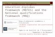 The Andorran higher education diplomas framework (MATES) and the National qualifications framework (MAQ) Àrea d’ordenació acadèmica i titulacions (Academic