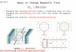 Lecture 18-1 Ways to Change Magnetic Flux Changing the magnitude of the field within a conducting loop (or coil). Changing the area of the loop (or coil)