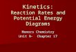 Kinetics: Reaction Rates and Potential Energy Diagrams Honors Chemistry Unit 9- Chapter 17