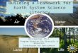 Building a Framework for Earth System Science Literacy Jill Karsten, Ph.D. Program Director for Diversity & Education Directorate for Geosciences National