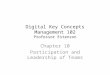 Digital Key Concepts Management 102 Professor Estenson Chapter 10 Participation and Leadership of Teams