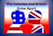 Before the FI War, the colonies were allowed to grow on their own. After the war—Parliament began passing new laws. – Proclamation of 1763 Most colonists