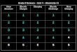 Grade 9 Science – Unit 4 – Electricity #1 Atom Structure Electric Charges ChargingElectric Discharge More Charging 11111 22222 33333 44444 55555