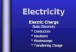 Electricity Electric Charge Electric Charge Static Electricity  Conductors  Insulators  Electroscope  Transferring Charge